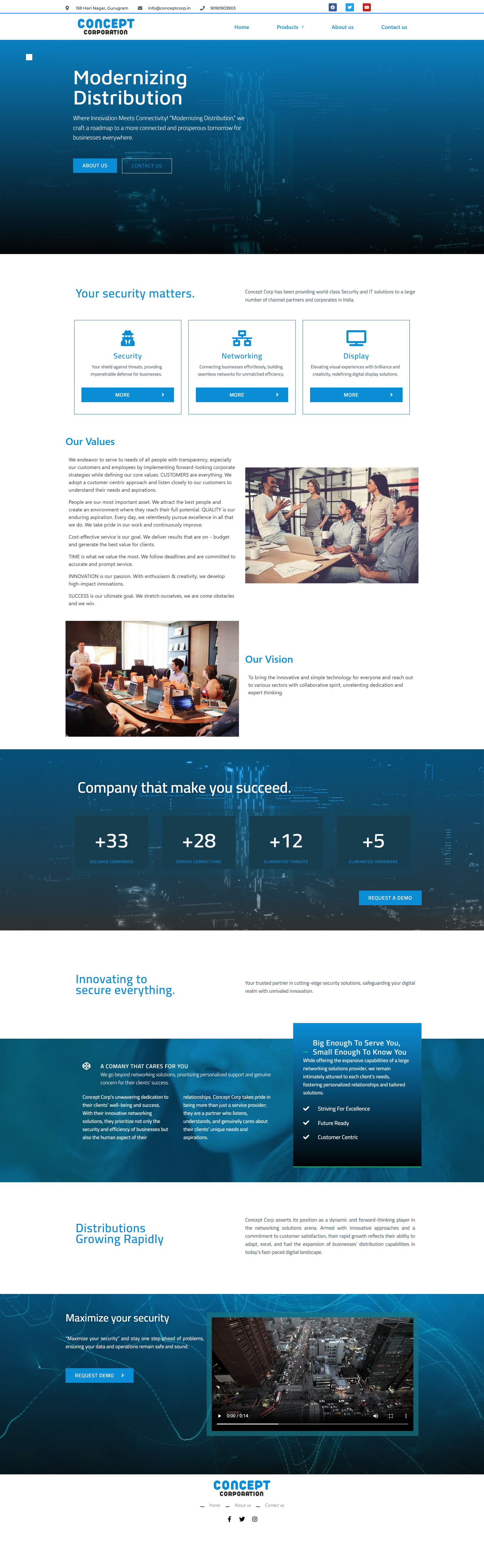 Full homepage screenshot of Real Estate Website